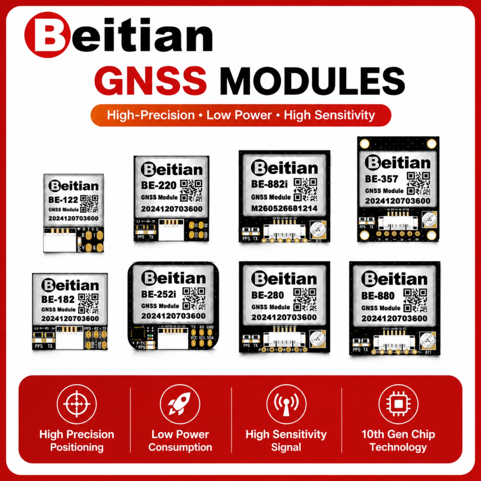 Beitian M10 Triple Mode GNSS C - Drone Compass recensione e prezzo