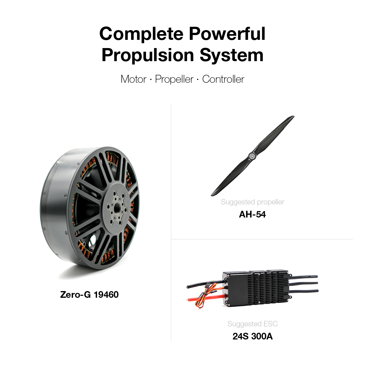 19460 Thrust Propulsion System - Drone Propeller recensione e prezzo