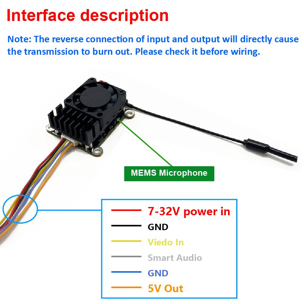 New upgrade 5.8Ghz 2W adjustab - Drone Transmitter recensione e prezzo